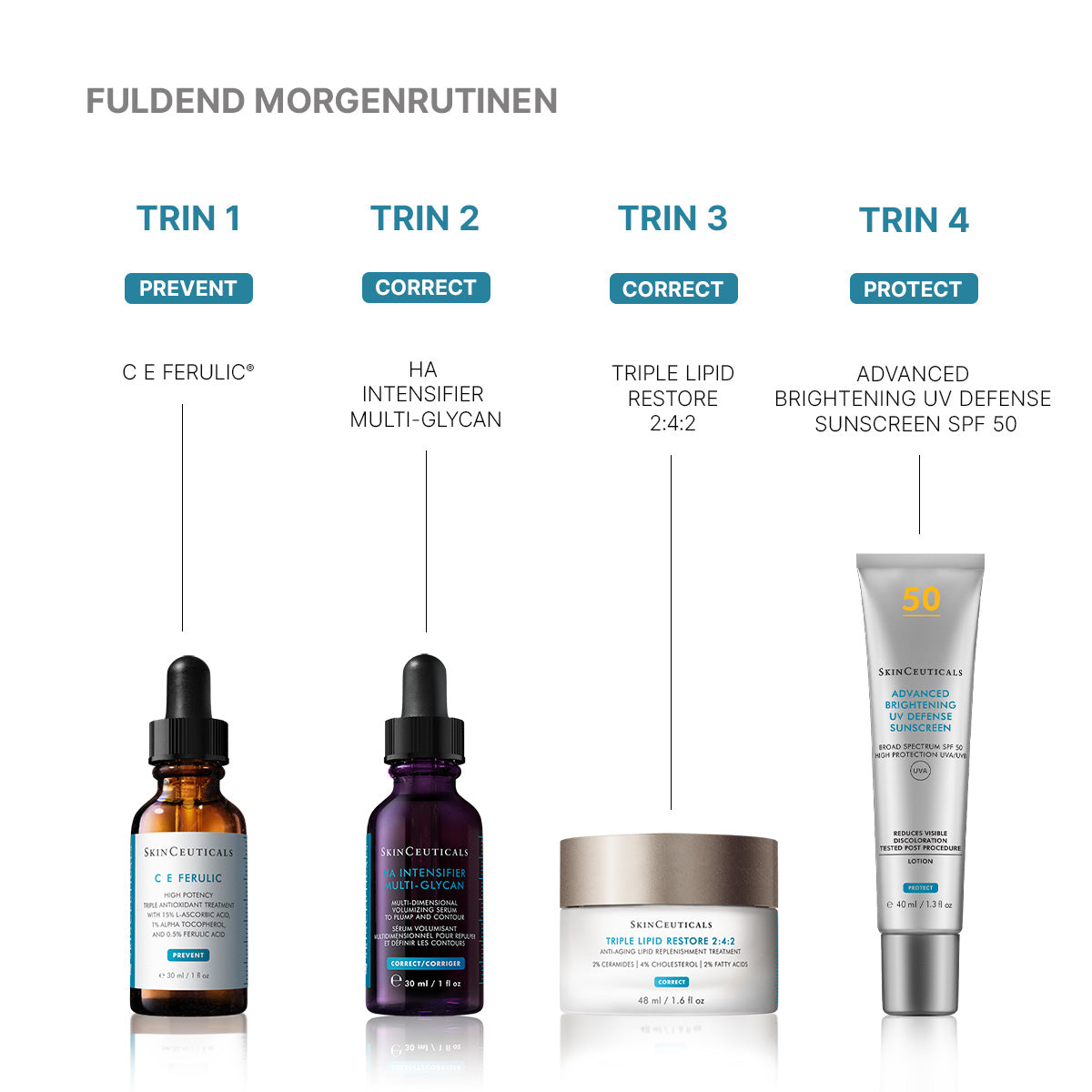 H.A. Intensifier Multi-Glycan 30 ml
