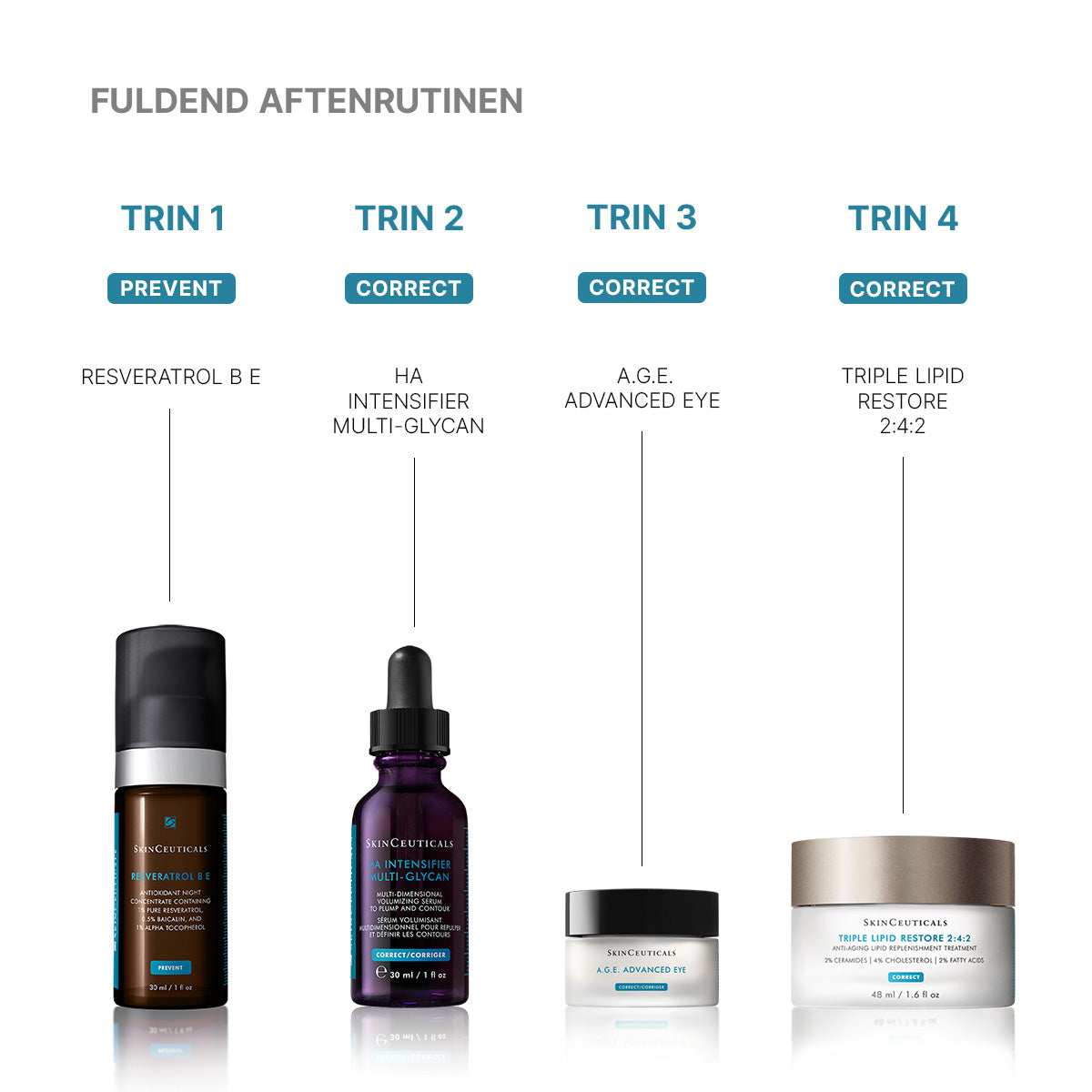 H.A. Intensifier Multi-Glycan 30 ml