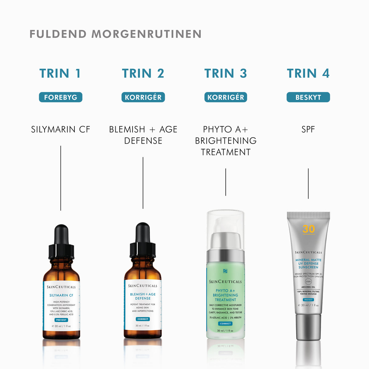 Blemish+Age Def. 30 ml