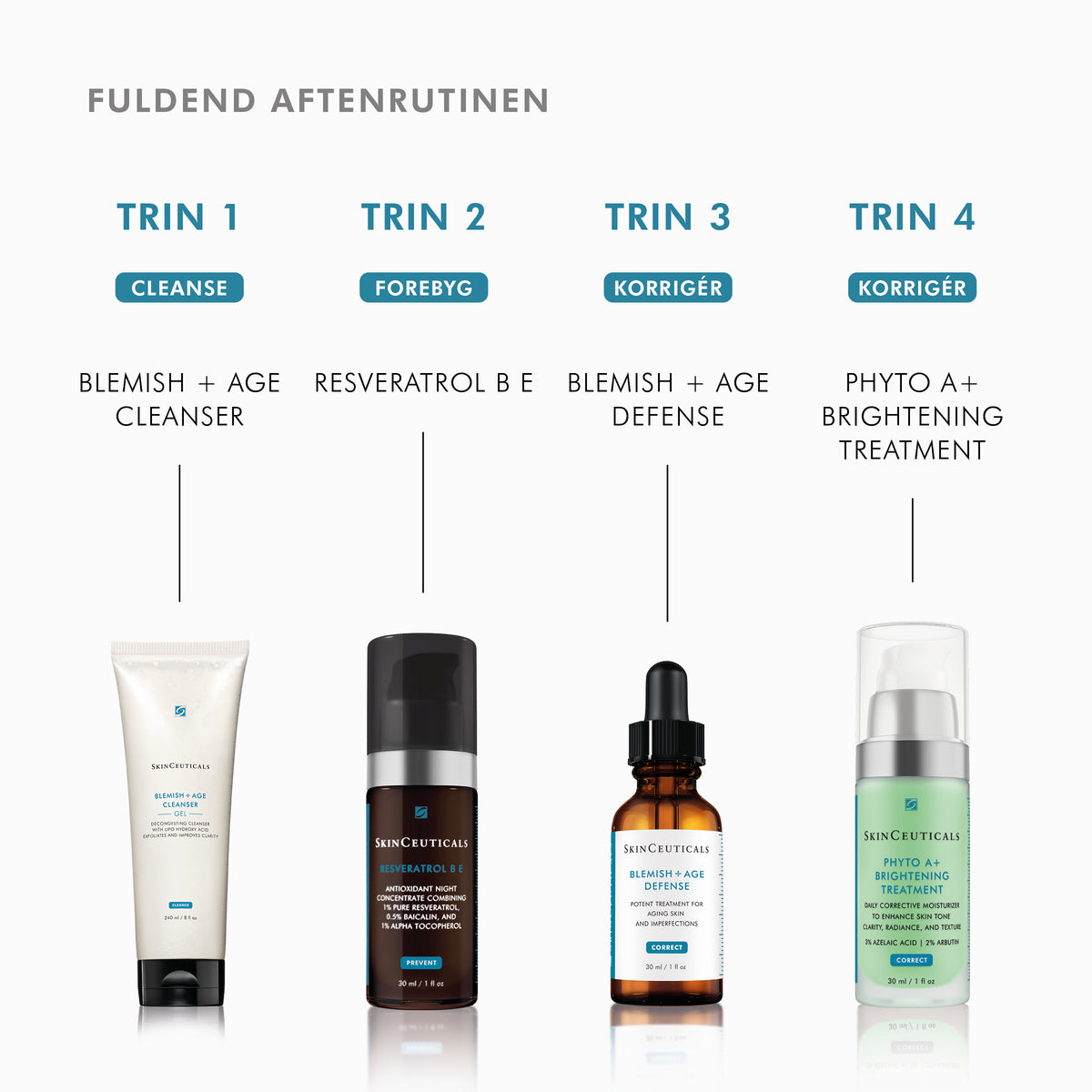 Blemish+Age Def. 30 ml