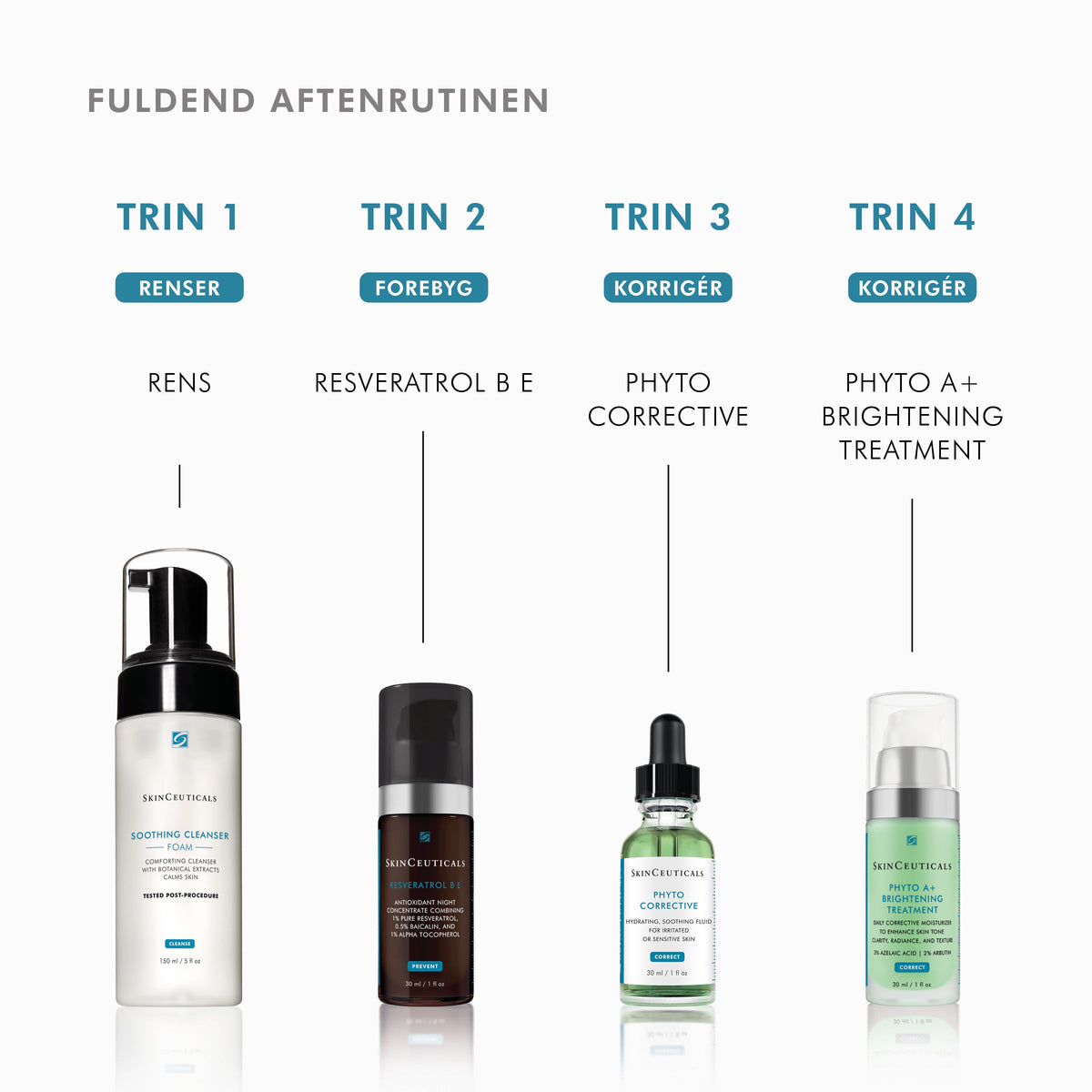 Phyto A+ Brightening Treatment 30