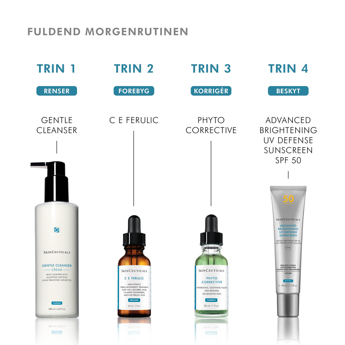 Gentle Cleanser 190 ml