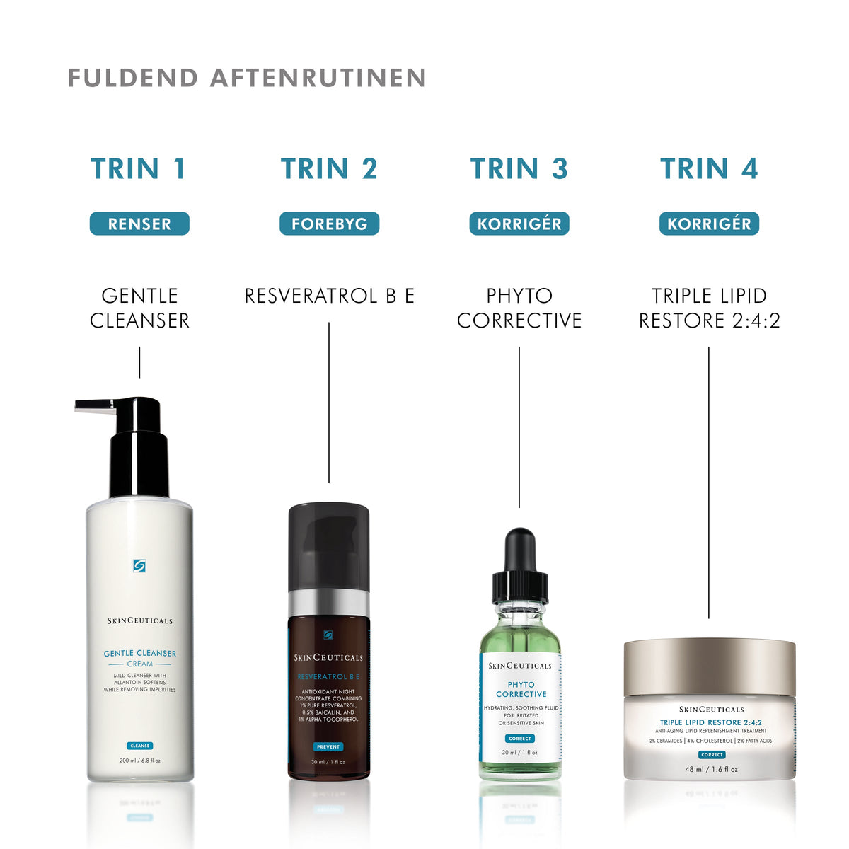 Gentle Cleanser 190 ml
