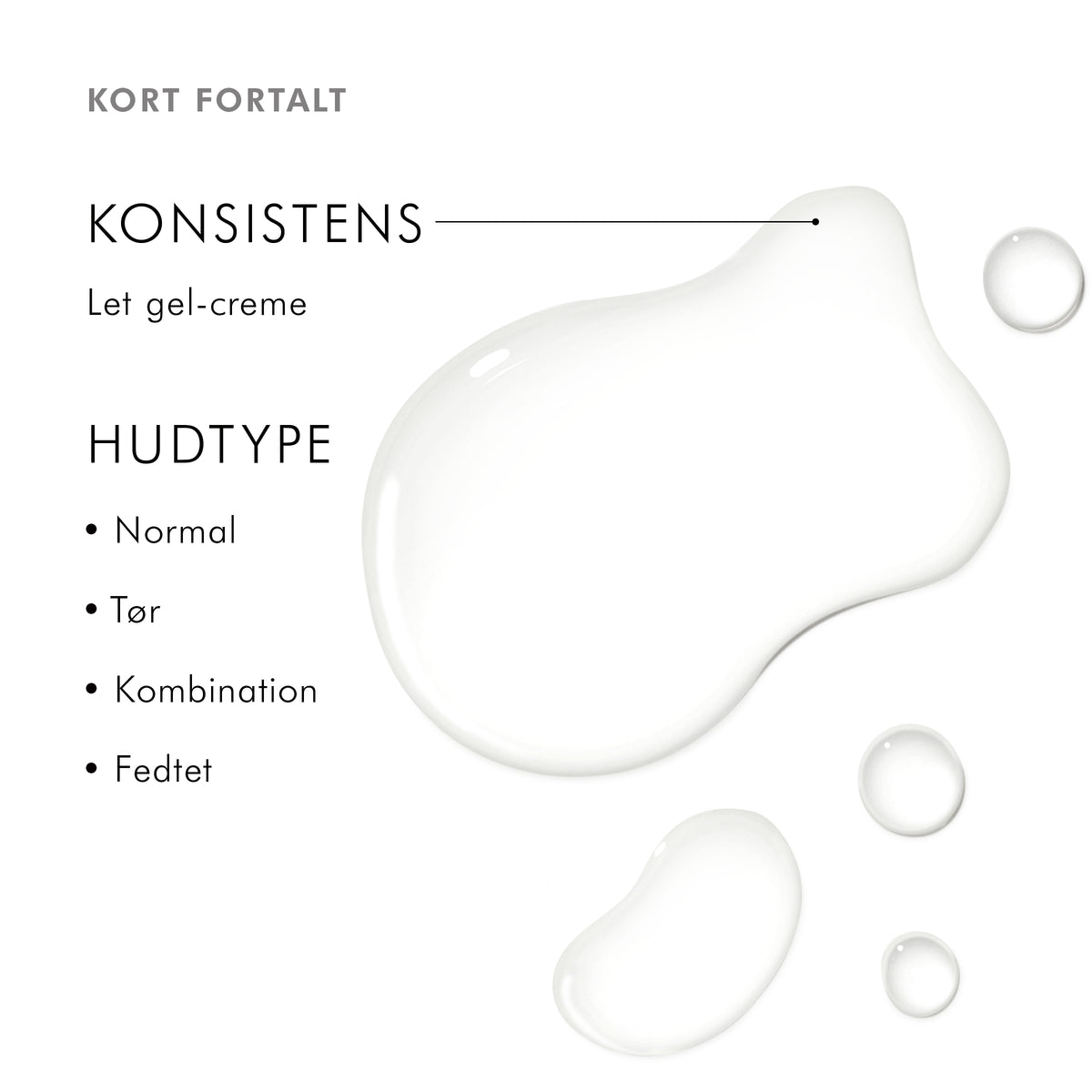 Retexturing Activator 30 ml