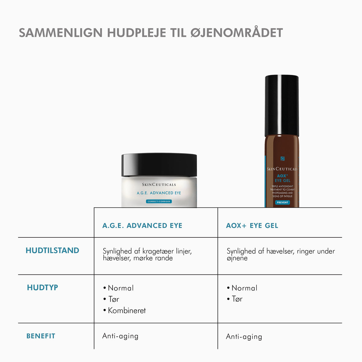 A.G.E. Advanced Eye 15 ml