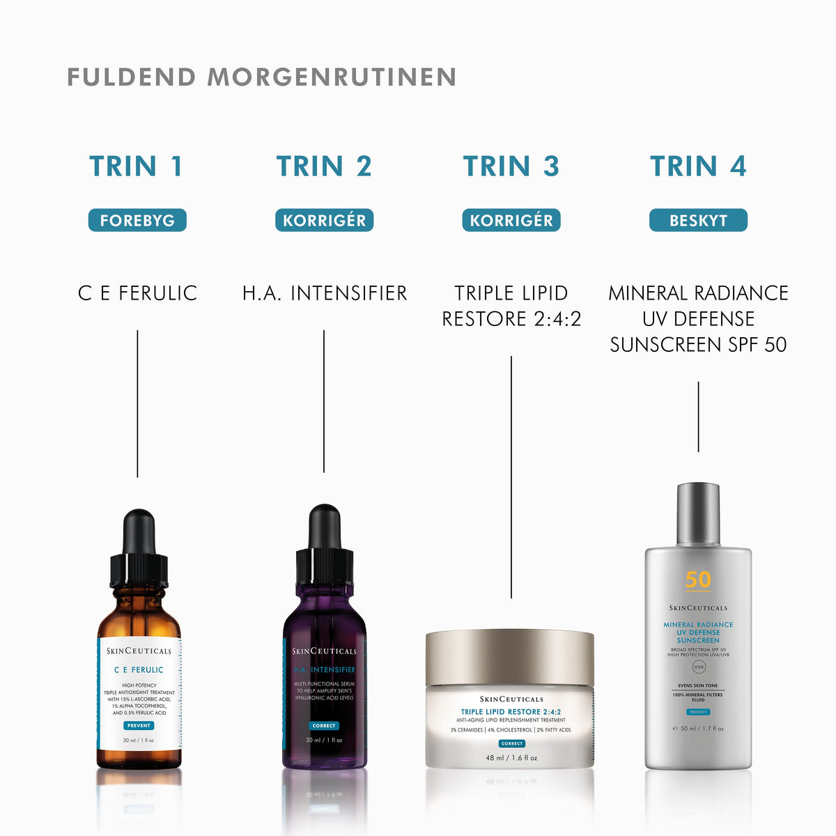 C E Ferulic 30 ml