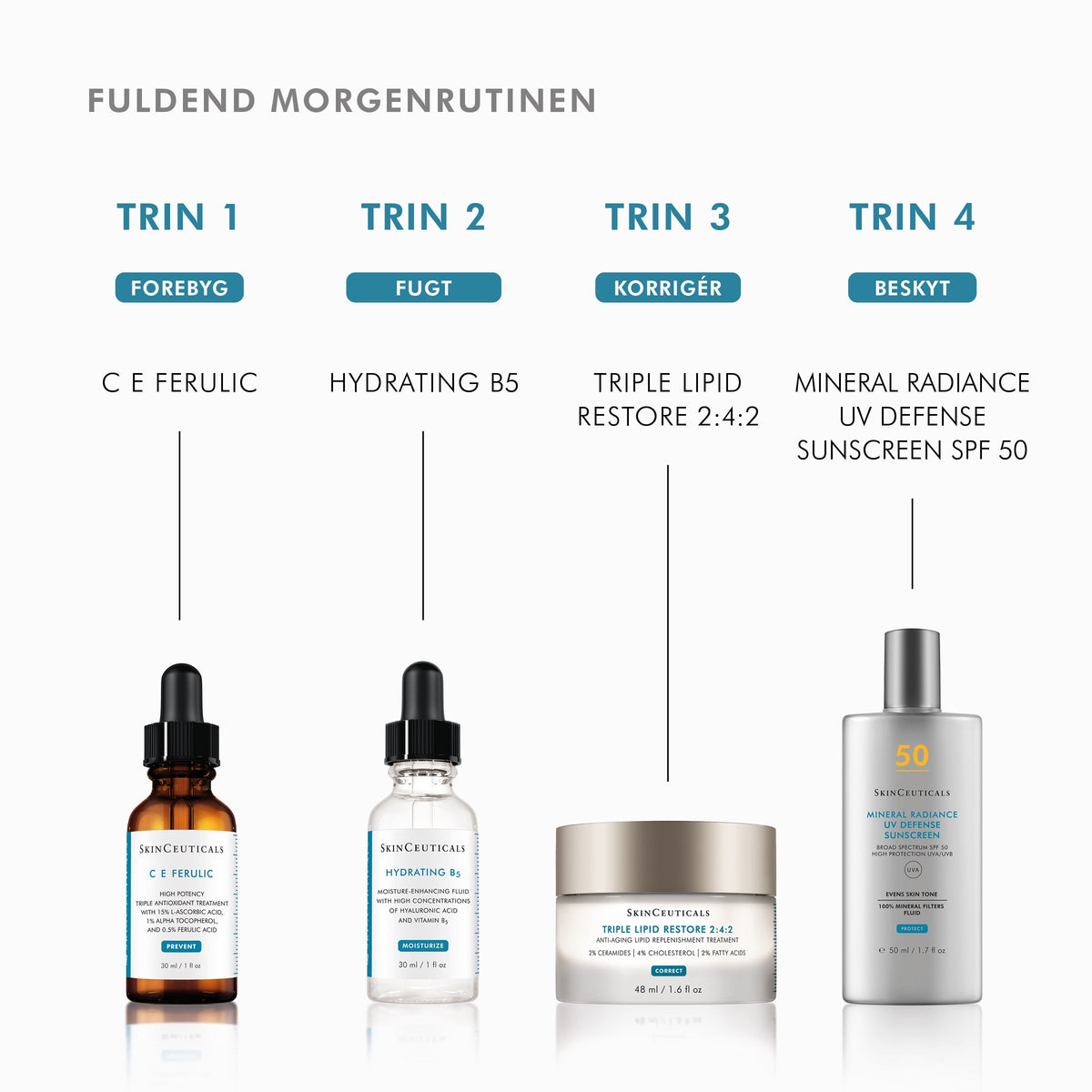 Hydrating B5 30 ml