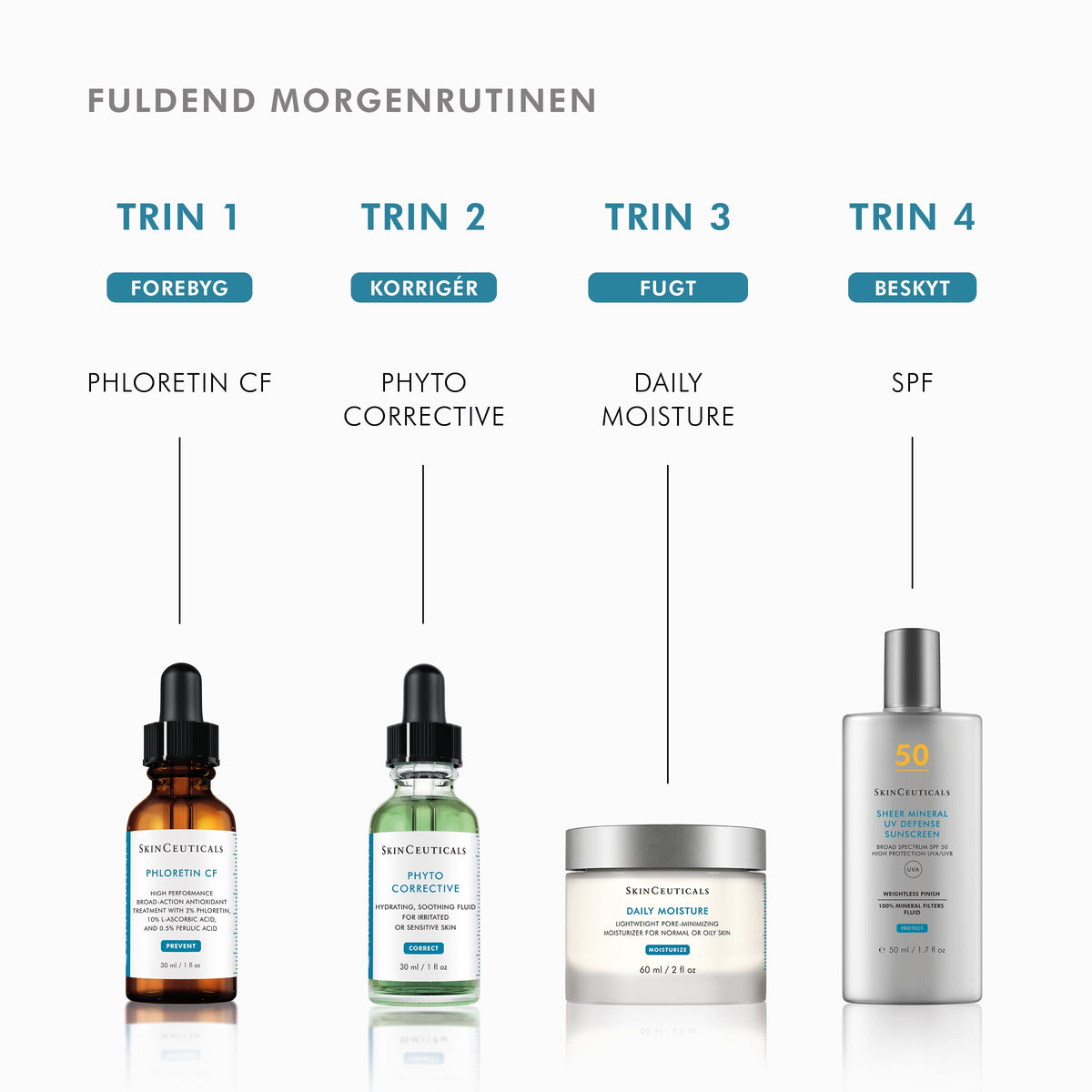 Phyto Corrective 30 ml