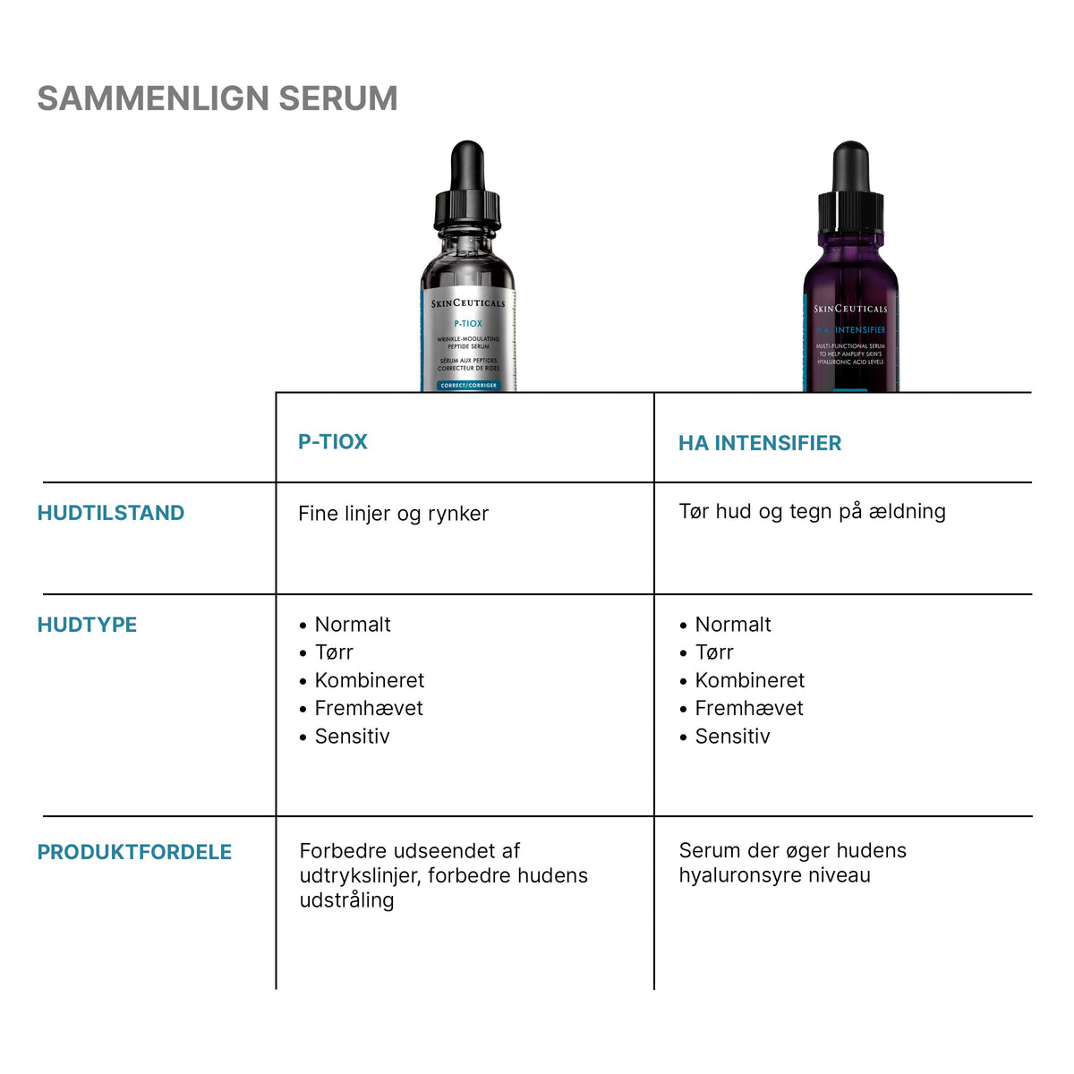 P-TIOX 30 ml