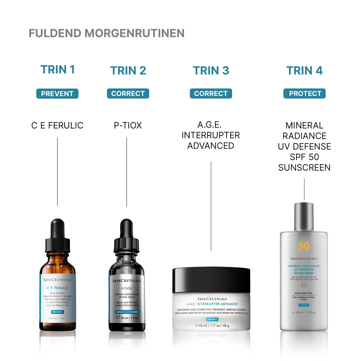 P-TIOX 30 ml